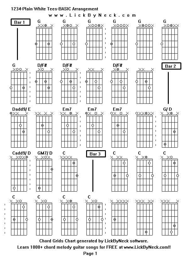Chord Grids Chart of chord melody fingerstyle guitar song-1234-Plain White Tees-BASIC Arrangement,generated by LickByNeck software.
